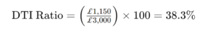 Debt To Income example