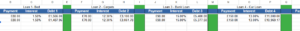 snippet showing initial data input